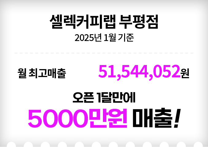 부평점